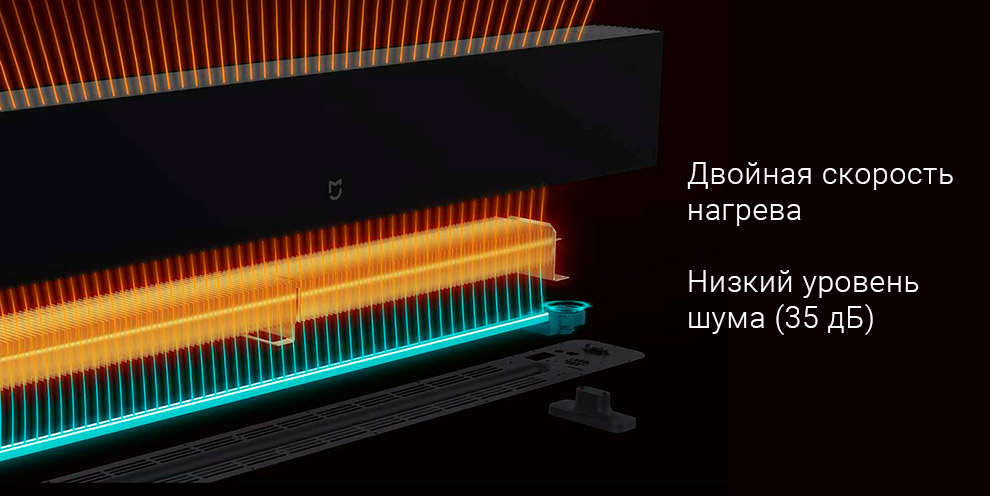 Обогреватель Xiaomi Mijia Baseboard Electric Heater 1S